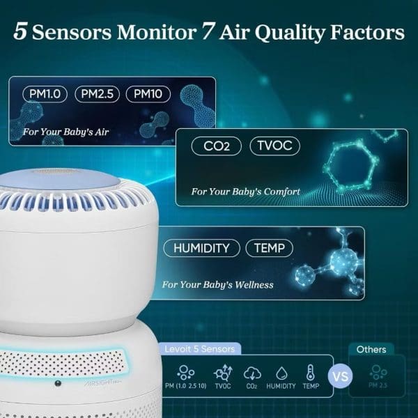 LEVOIT Sprout Air Purifier for Baby with White Noise Sound Machine and Blue-Light-Free Night Light - Image 5